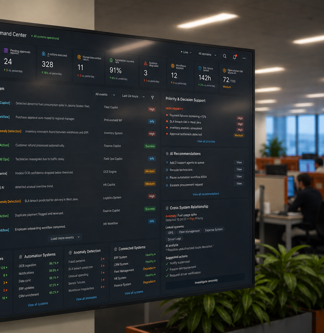 Industrial and infrastructure platform dashboard